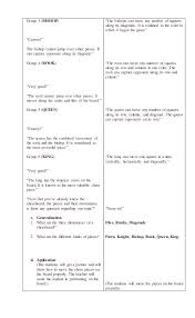 A Detailed Lesson Plan In Chess Physical Education Lesson Plans Elementary Lesson Plans Teaching Reading Comprehension