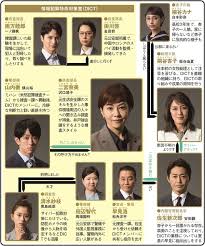 Yahoo!ニュース - News update