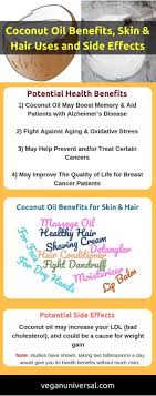 Doctors share the best coconut oil uses—from cleansing your face to when you think about the health benefits of coconut oil, the last thing that comes to mind is rubbing the edible plant grease all over your skin and hair. Coconut Oil Health Benefits Skin Hair Uses And Side Effects Vegan Universal