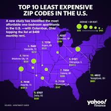 The Zip Codes Where You Can Find The Cheapest Rent In The Us In 2020 Rent Coding Budget Planning