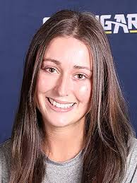 2022 Softball Roster