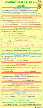 10 Common Conversational Structures In English Eslbuzz Learning English Conversational English English Phrases Learn English