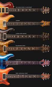 The Story Of The Prs Bird Inlays