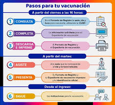 La secretaría de salud ya habilitó el registro para vacunar a las personas de 40 a 49 años contra la covid. Regreso A Las Aulas Educacionvacunada