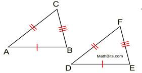 To maintain the use of a single letter to represent the angle in our formula, we will be referring to ∠bac in the diagram below, as ∠a. Basic Geometric Symbols And Labeling Mathbitsnotebook Geo Ccss Math