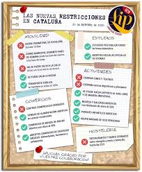 La estabilización de los datos y el avance de la vacunación motivan este primer paso en la desescalada. Nuevas Restricciones En Cataluna
