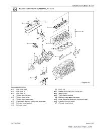 Isuzu workshop manuals, isuzu owners manuals, isuzu wiring diagrams, isuzu sales brochures and general miscellaneous isuzu downloads. Isuzu Engines 4jb1 For Case Service Manual Pdf