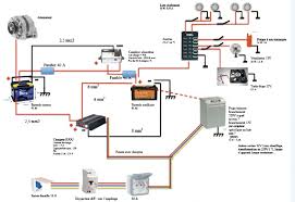 Elec Cellule Fourgon Amenage Fourgon Caravane