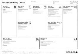The Personal Branding Model Canvas The Personal Branding Canvas Is An Amazing Tool That Help You To Dev Personal Branding Business Model Canvas Self Branding