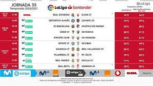 Consulta todos los resultados de la liga santander al momento y ve todos los goleadores o qué ocurre en cada campo de primera división. La Liga Santander Ya Hay Horarios De La Jornada Que Puede Decidir Laliga Barcelona Atletico Y Real Madrid Sevilla Marca