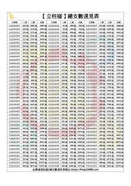 The website collected by this website comes from the. é–‹çŽå–®ä¸‹è¼‰ ä»Šå½©539 å¤§æ¨‚é€ å…­åˆå½© å¨åŠ›å½© ç¢°æ•¸è¡¨ä¸‹è¼‰ é–‹çŽæ­·å²ç´€éŒ„ ä»Šå½©539 å¤§æ¨‚é€ å…­åˆå½© å¨åŠ›å½© é–‹çŽç›´æ'­ ç¢°æ•¸è¡¨ä¸‹è¼‰ ä¸‹è¼‰ ä¸‹è¼‰ ä¸‹è¼‰ ä¸‹è¼‰ ä¸‹è¼‰ ä¸‹è¼‰ ä¸‹è¼‰