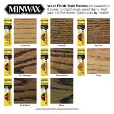 Minwax® preparation products are the first step to ensure your wood surfaces show their most beautiful colors and smoothest finishes. Minwax Wood Finish Interior Stain Marker At Menards