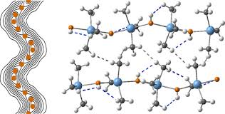 Important dates for students enrolled in rmit higher education programs and classes at melbourne campuses in 2018. Role Of Steric Hindrance In The Crystal Packing Of Z 4 Superstructure Of Trimethyltin Hydroxide Crystal Growth Design X Mol