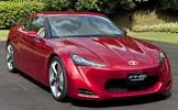 TOYOTA-FT86