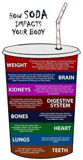 Fizz Sticks To The Win With Images Health Tips Childhood Obesity Kids Health