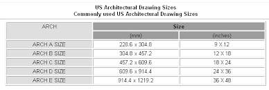 Arch D Paper Size Chart Dj Agency Business Plan