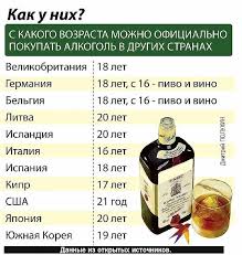 Https Xn 80aajrcjbjmedh4bq Xn P1ai Potrebitelyu Alkogol Prodayut Do Html
