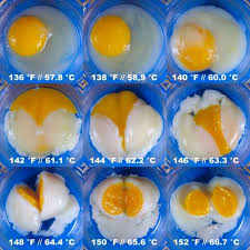 Cooking Eggs Sous Vide For 75 Min At Different Temperatures