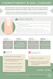 We did not find results for: Nail Care Information Hope Beauty