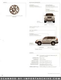 Image result for Nautical Blue Pearl 2009 GX