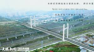 Check spelling or type a new query. è´µé˜³å¸‚äº¤é€šæŠ•èµ„å'å±•é›†å›¢æœ‰é™å…¬å¸