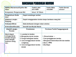 Berikut adalah beberapa contoh rpi pendidikan khas sebagai bahan bantu untuk menghasilkan tugasan dr rahim. Pendidikan Khas Integrasi Sejak 2007 June 2010