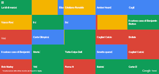 Cara mengetahui informasi yang sedang trending. Cara Melihat Trending Topik Internet Menggunakan Google Trends It Jurnal Com