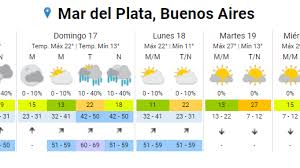 Ahora usted puede conseguir las actualizaciones pronostico.it con consejos y noticias directamente en tu navegador. Pronostico Extendido En La Plata Por Hora