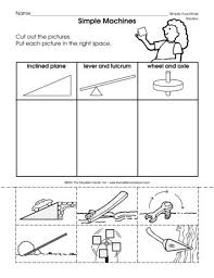 Simple Machines Lesson Plans The Mailbox Simple Machines School Worksheets Math Addition Worksheets