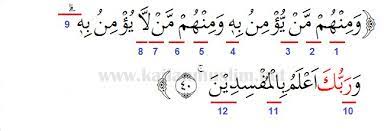 We did not find results for: Hukum Tajwid Surat Yunus Ayat 40 41 Beserta Alasannya Lengkap