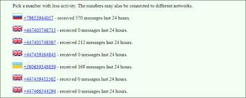 Free phone number sms whatsapp. Free Brazil Phone Number Sms Free Brazil Number For Whatsapp