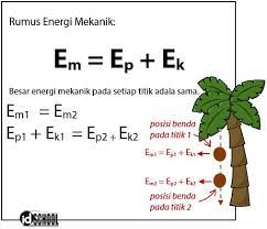 Rumus Energi Potensial Kinetik Mekanik Idschool