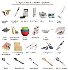 You'll need shelves and racks for dry goods and canned goods, pots and pans, takeout packaging and supplies such as paper towels and bathroom tissue. Kitchen Utensils List With Pictures And Uses