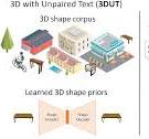 TT3DSTAR