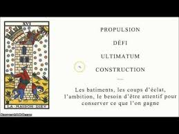 La Maison Dieu En 5 Minutes Youtube