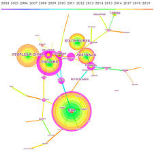 So please help us by uploading 1 new document or like us to download Buildings Free Full Text A Review And Scientometric Analysis Of Global Building Information Modeling Bim Research In The Architecture Engineering And Construction Aec Industry Html