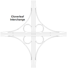 Cloverleaf is a free, open source app to replace your password manager without storing your passwords anywhere. Cloverleaf Interchange