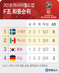 21 불운에 눈물 흘린 투르크메니스탄, 韓 상대로 사활 건다. í•œêµ­ ë…ê¸° ë…ì¼ ìš¸ë ¸ë‹¤ ì¶•êµ¬ ìŠ¤í¬ì¸  ê¸°ì‚¬ë³¸ë¬¸ ê°•ì›ë„ë¯¼ì¼ë³´
