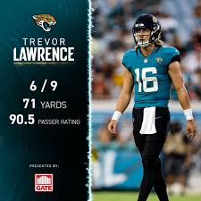 Latest sports news in jacksonville, florida. Bh5yooi5jcfqm