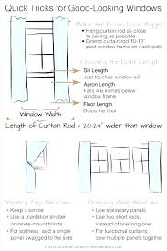 Curtain Sizes