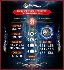 Syair Togel Hk 08 November 2020 Prediksi Syair Manadototo Shanghai Canada Permainan Angka