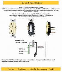 Check spelling or type a new query. Guide To Home Electrical Wiring Fully Illustrated Electrical Wiring Book