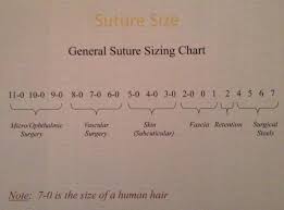 General Suture Size Guide Surgical Tech Operating Room Nurse