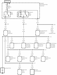 2000 dodge neon fuse diagram wiring diagrams title. I Have A 1998 Dodge Neon Sohc Fuel Pump Fuse Keeps Blowing I Checked The Fuel Pump Relay And Asd Relay In The Power