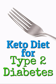 Pin On Keto