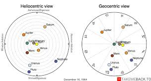 December 16 1964 Zodiac Birth Chart Takemeback To