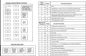 Detailed information for power distribution box, and relays. 03 Ford F 150 Fuse Diagram Wiring Diagrams Button Huge Hell Huge Hell Lamorciola It