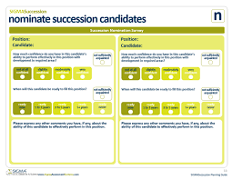 Simple Succession Planning Template Sigma Assessment Systems