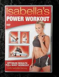 I switched HIIT for weights fantastic for