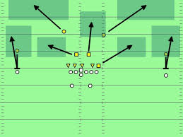 Minden man dies when train strikes pickup stopped on railroad tracks. Zone Defense In American Football Wikipedia